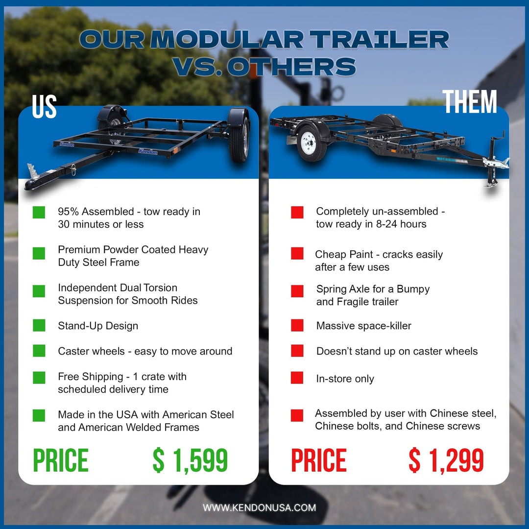 Premium Stand-Up Modular Trailer - GoKendonusa